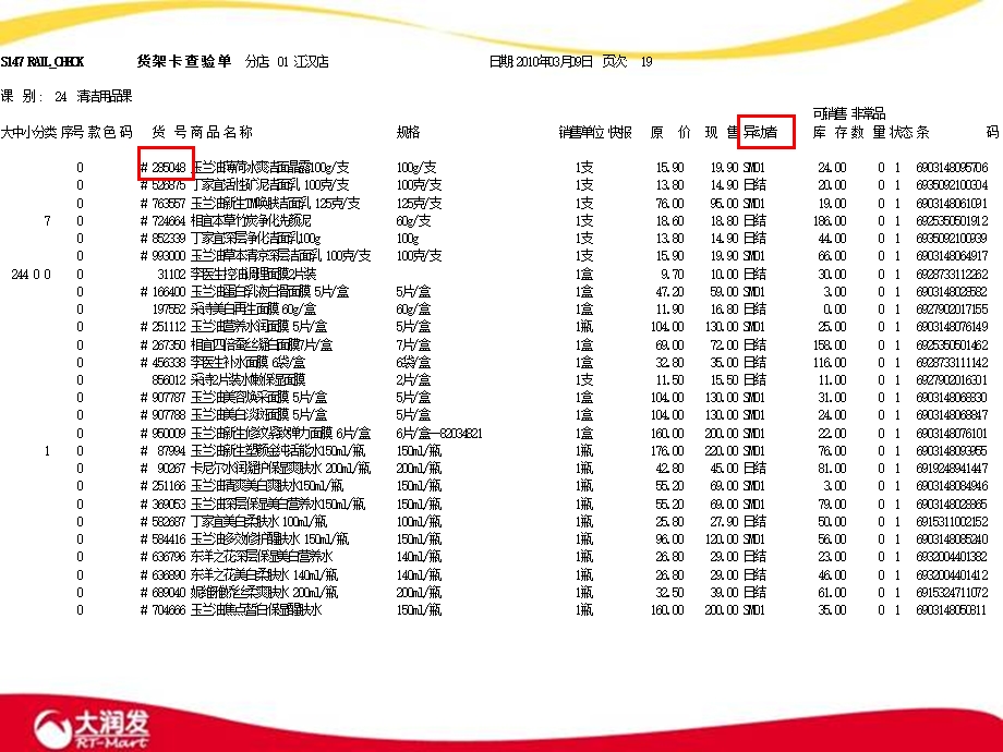 大润发S147、S111、S112报表培训.ppt_第2页