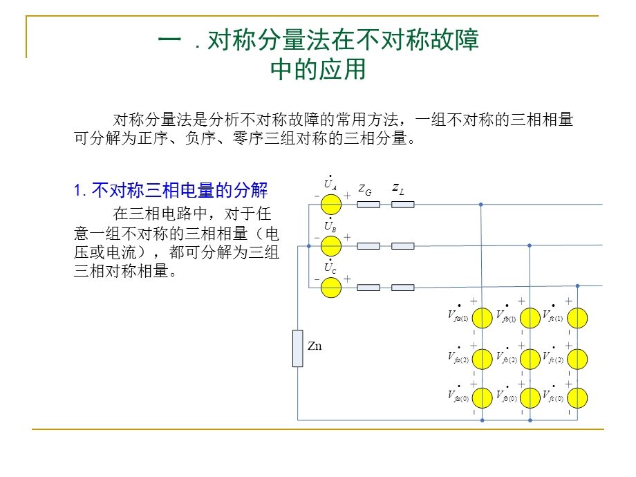 电力系统各元件序阻抗和等值电路(1).ppt_第3页