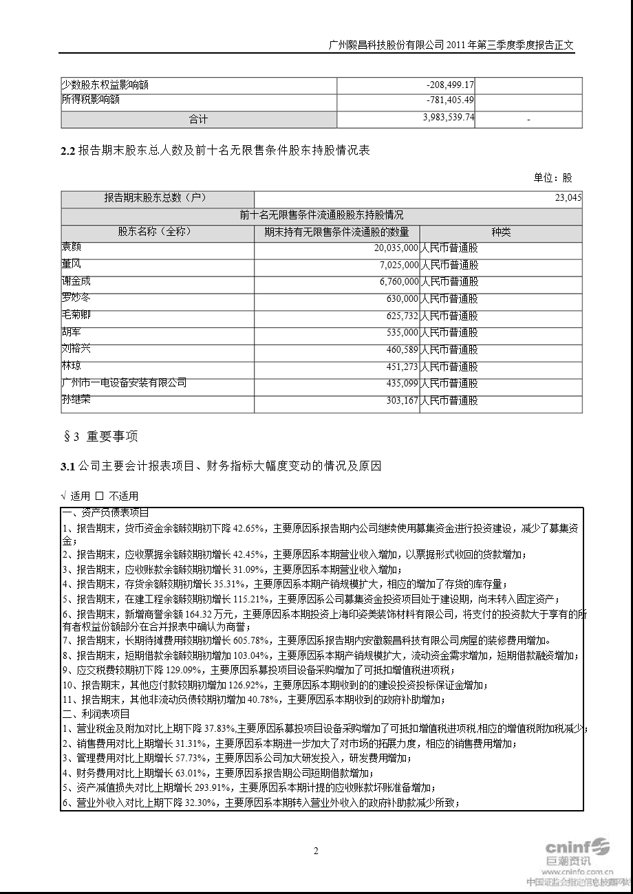 毅昌股份：2011年第三季度报告正文.ppt_第2页