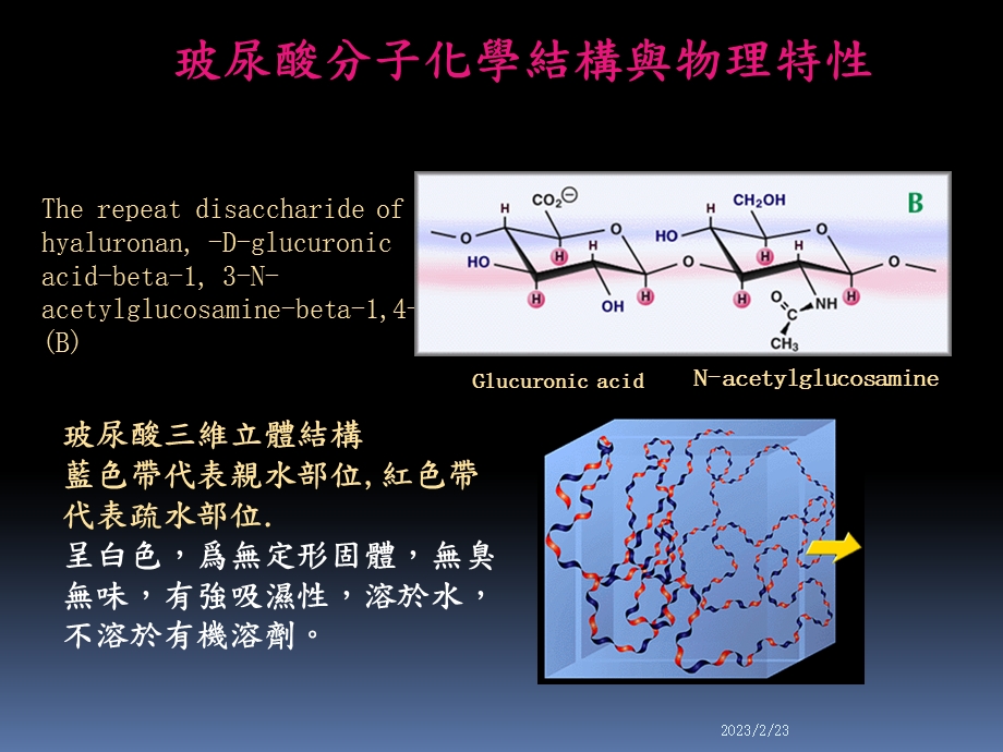 口服液態玻尿酸之臨床應用.ppt_第3页