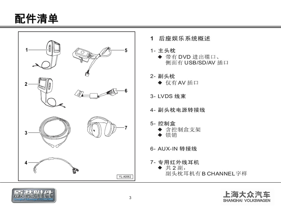 上海大众NMS后排娱乐系统ZVM909030故障排除手册.ppt_第3页