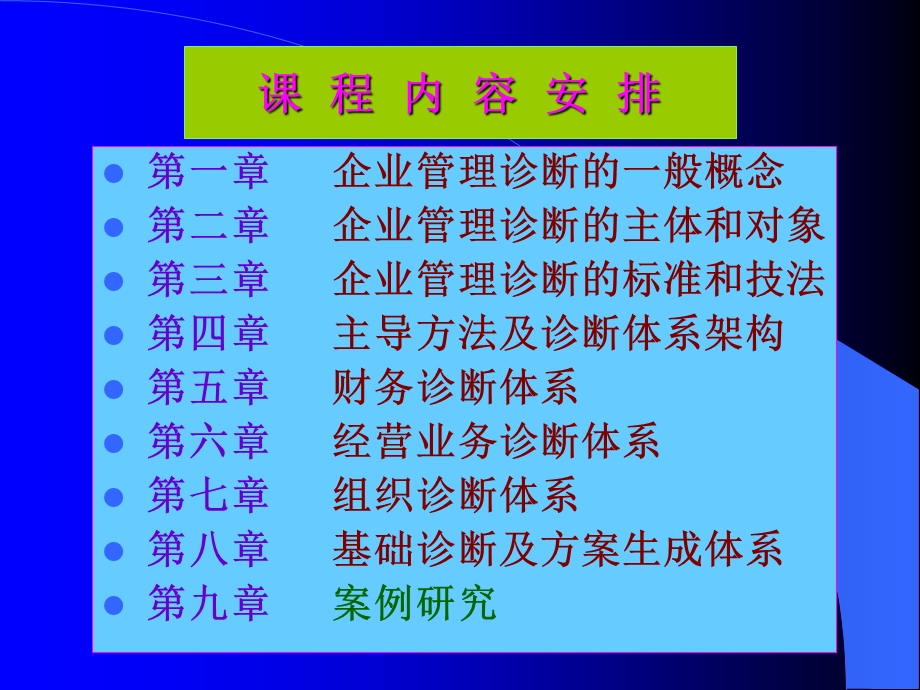 企业诊断教程1-5(1).ppt_第3页