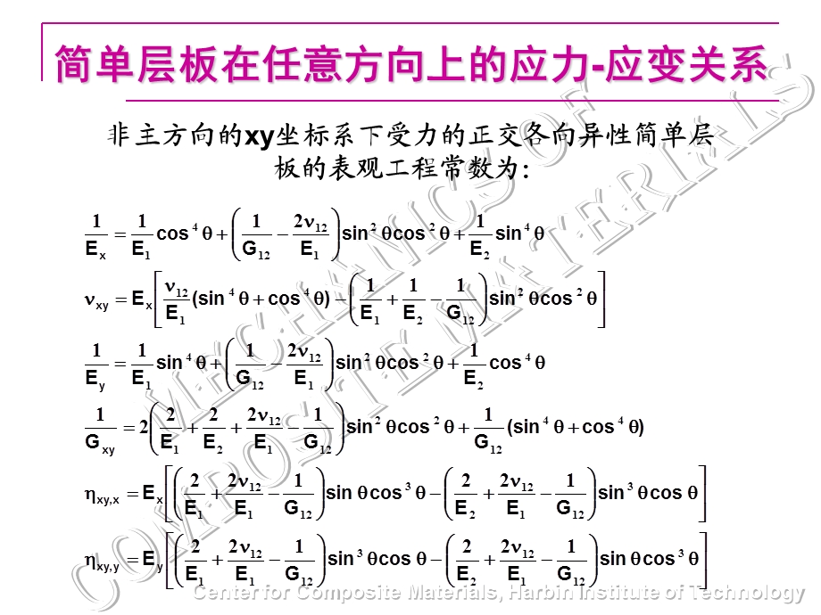 复合材料力学讲义1(1).ppt_第3页