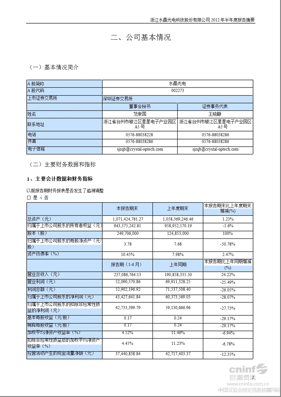 水晶光电：2012年半年度报告摘要.ppt_第2页