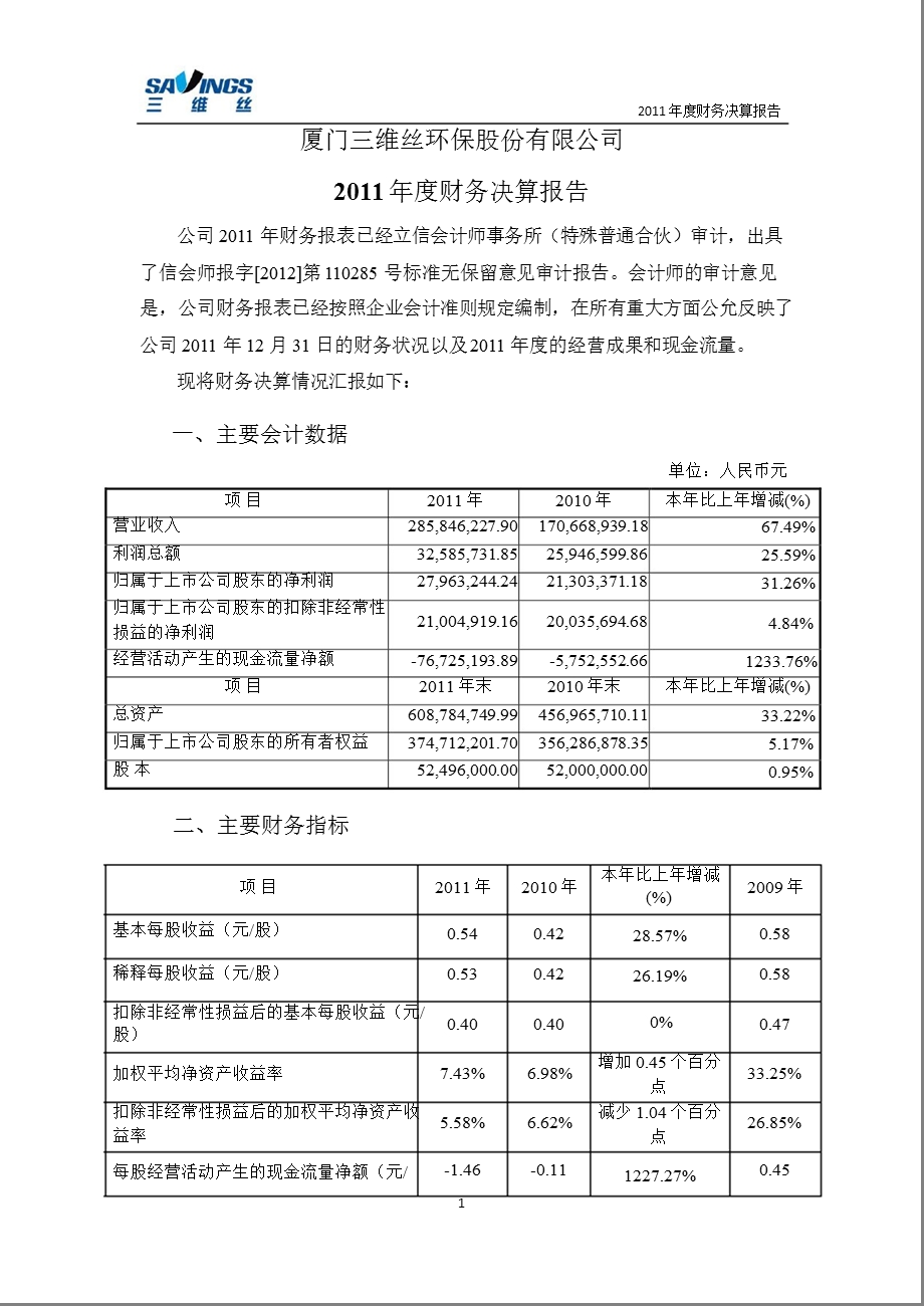 三维丝：2011年度财务决算报告.ppt_第1页