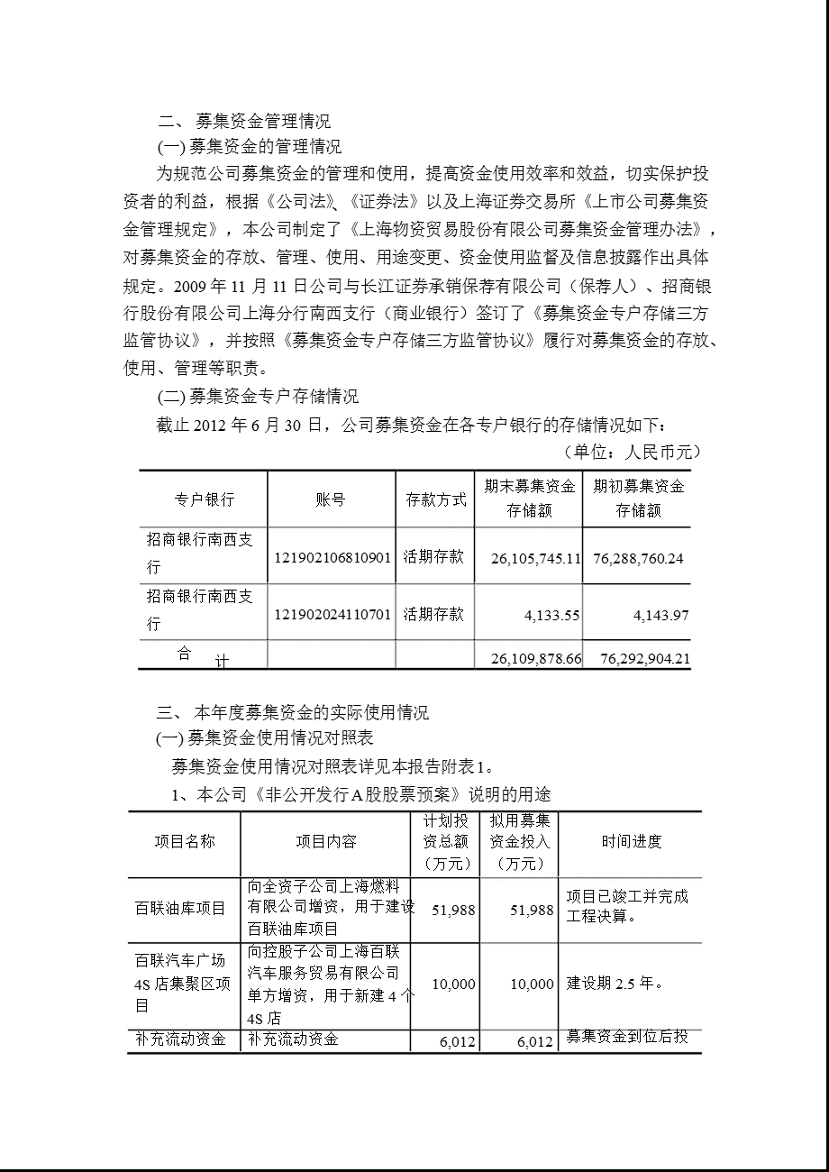 600822_ 上海物贸2012年半年度募集资金存放与实际使用情况的专项报告.ppt_第2页