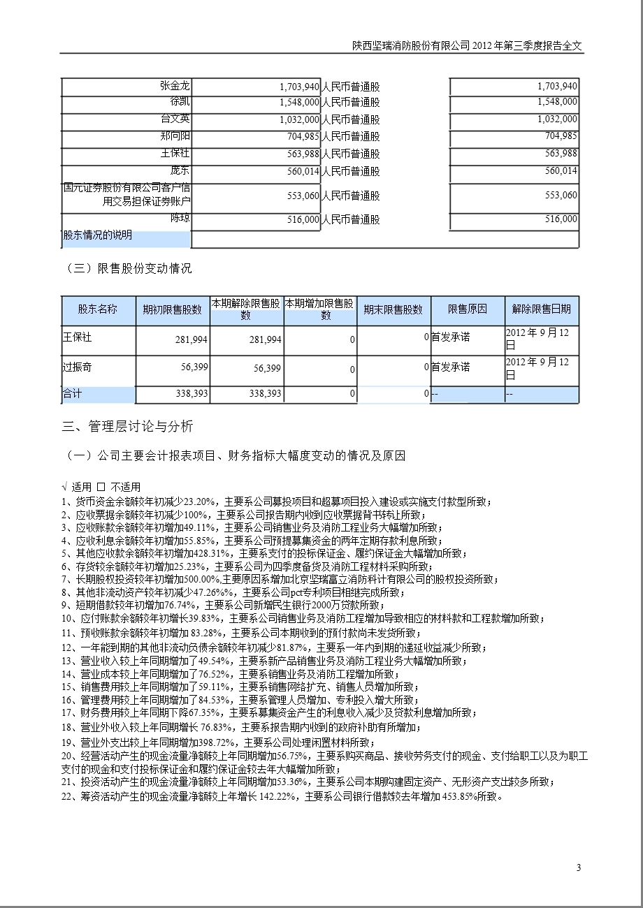 坚瑞消防：2012年第三季度报告全文.ppt_第3页