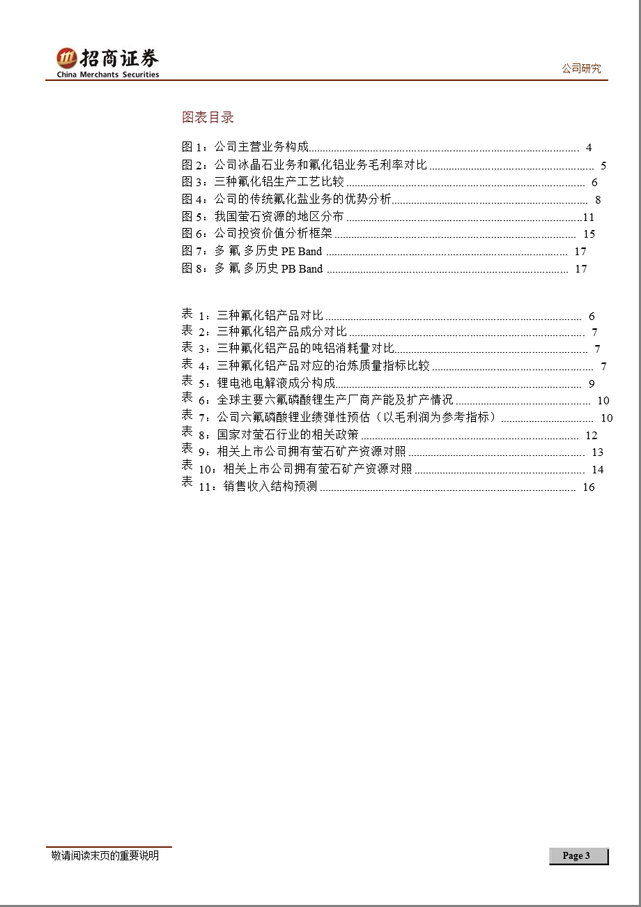 多氟多(002407)深度研究：从新能源业绩弹性的角度审视公司投资价值-2012-02-24.ppt_第3页