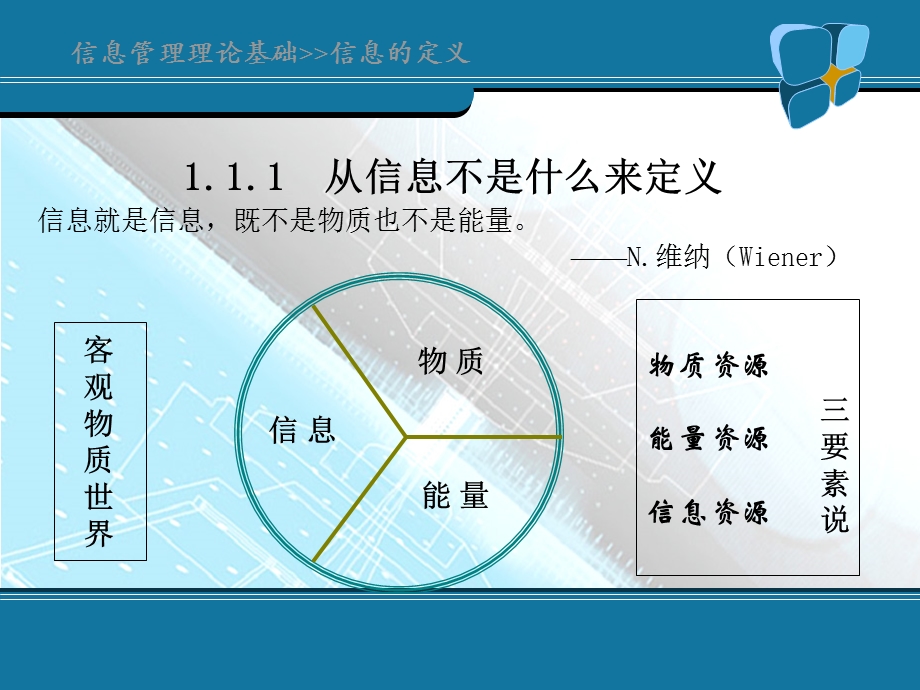 信息管理的理论基础：信息科学.ppt_第3页