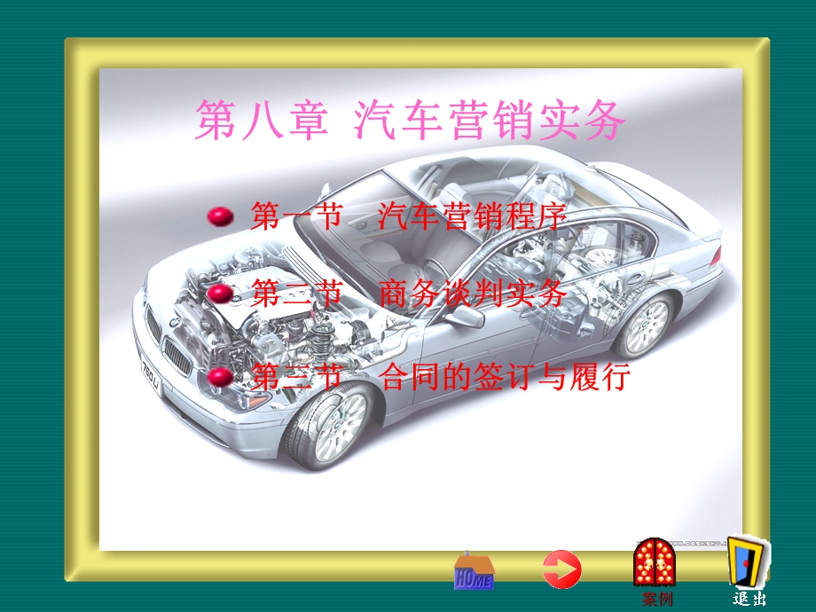 汽车营销知识8.ppt_第2页