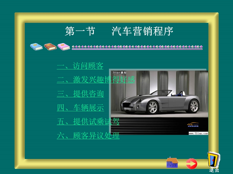 汽车营销知识8.ppt_第3页