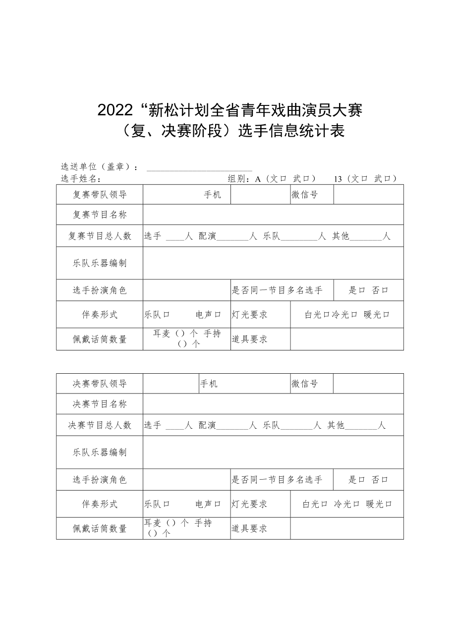 2022“新松计划”全省青年戏曲演员大赛复、决赛阶段选手信息统计表.docx_第1页