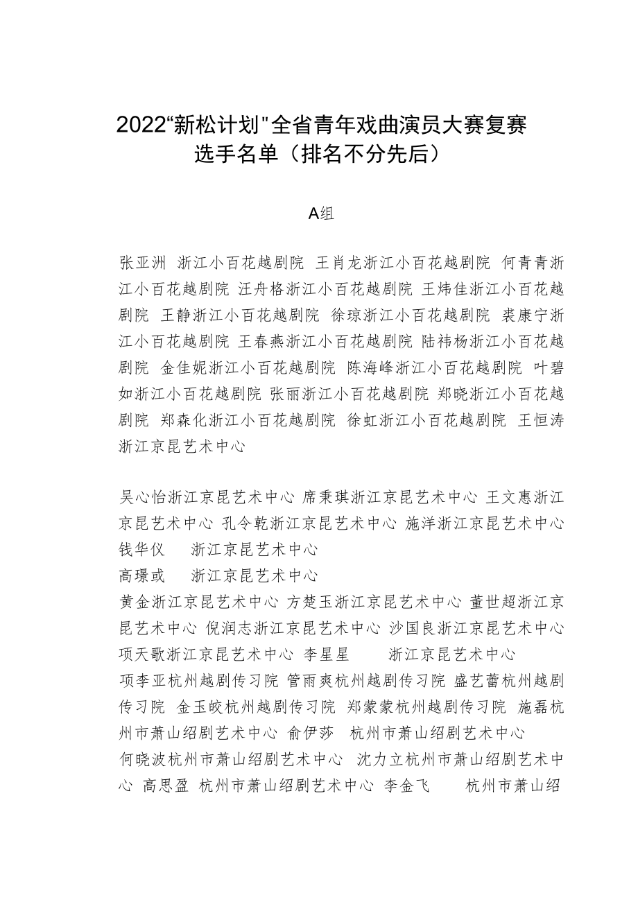 2022“新松计划”全省青年戏曲演员大赛复、决赛阶段选手信息统计表.docx_第2页