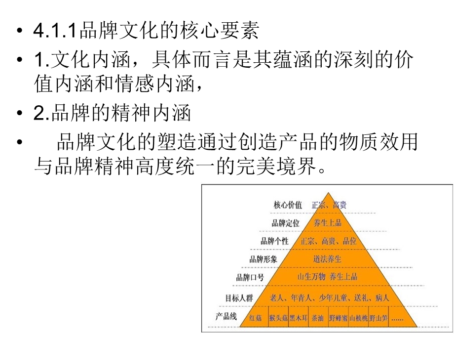 品牌文化教学课件PPT.ppt_第3页