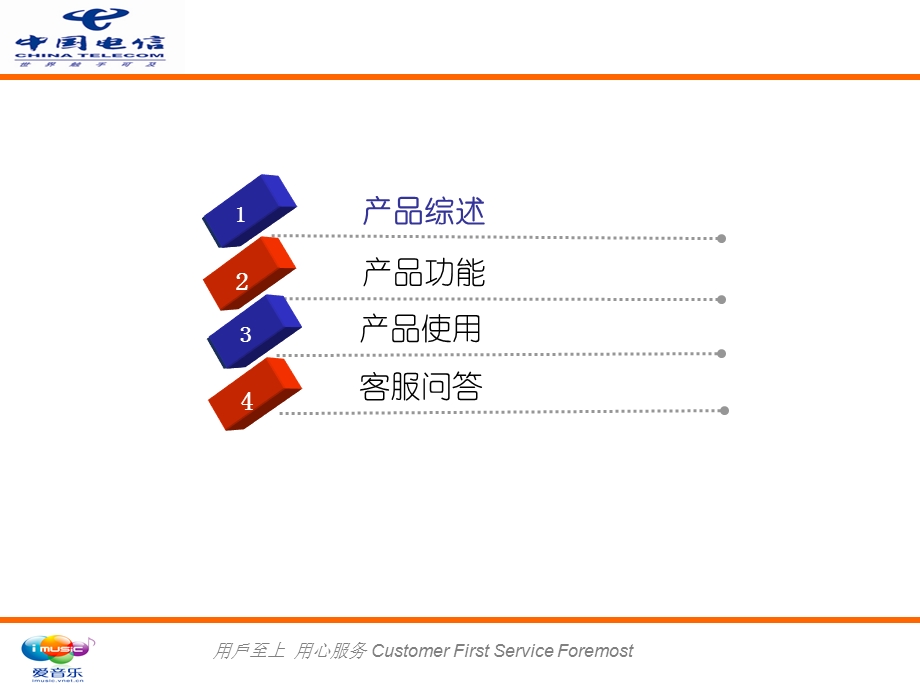 中国电信爱音乐业务培训(1).ppt_第2页