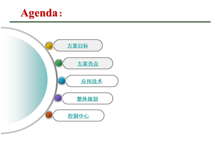 数字化景区整体规划方案.ppt_第2页