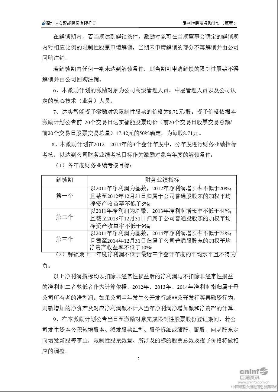 达实智能：限制性股票激励计划（草案） .ppt_第3页