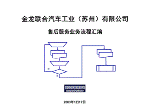 售后服务流程[金龙汽车销售能力提升方案文件](1).ppt