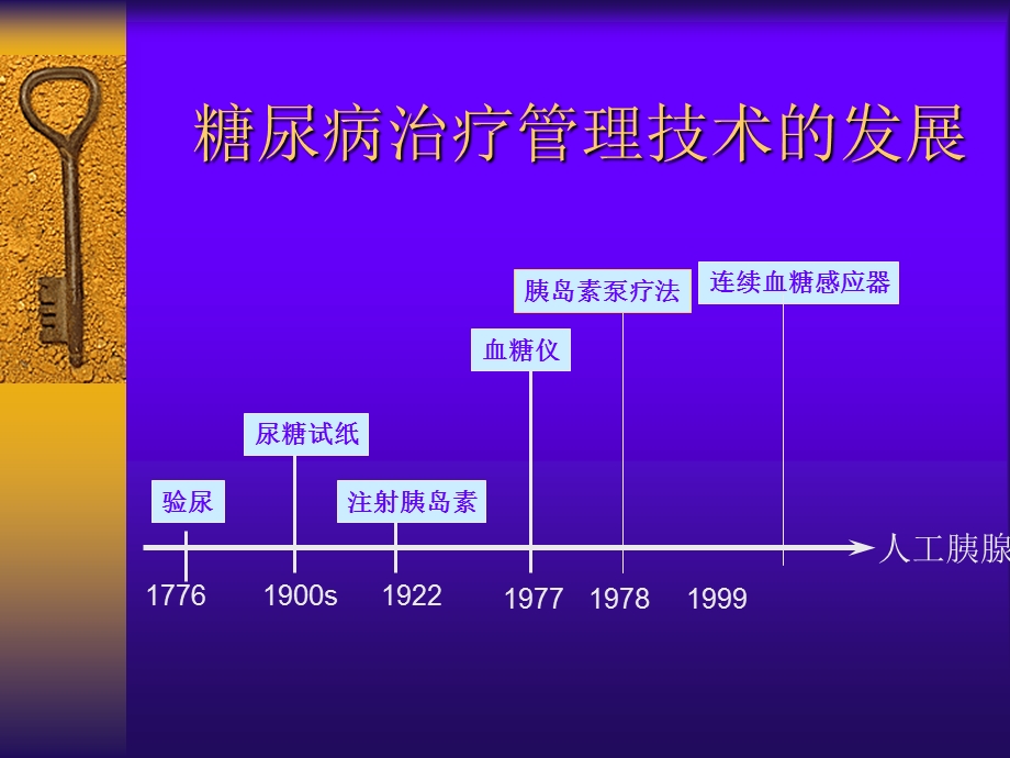 动态血糖监测系统.ppt_第2页