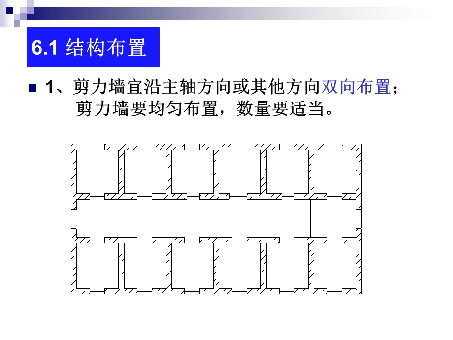 第6章_高层剪力墙结构设计.ppt_第3页