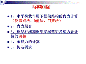 第6章_高层剪力墙结构设计.ppt