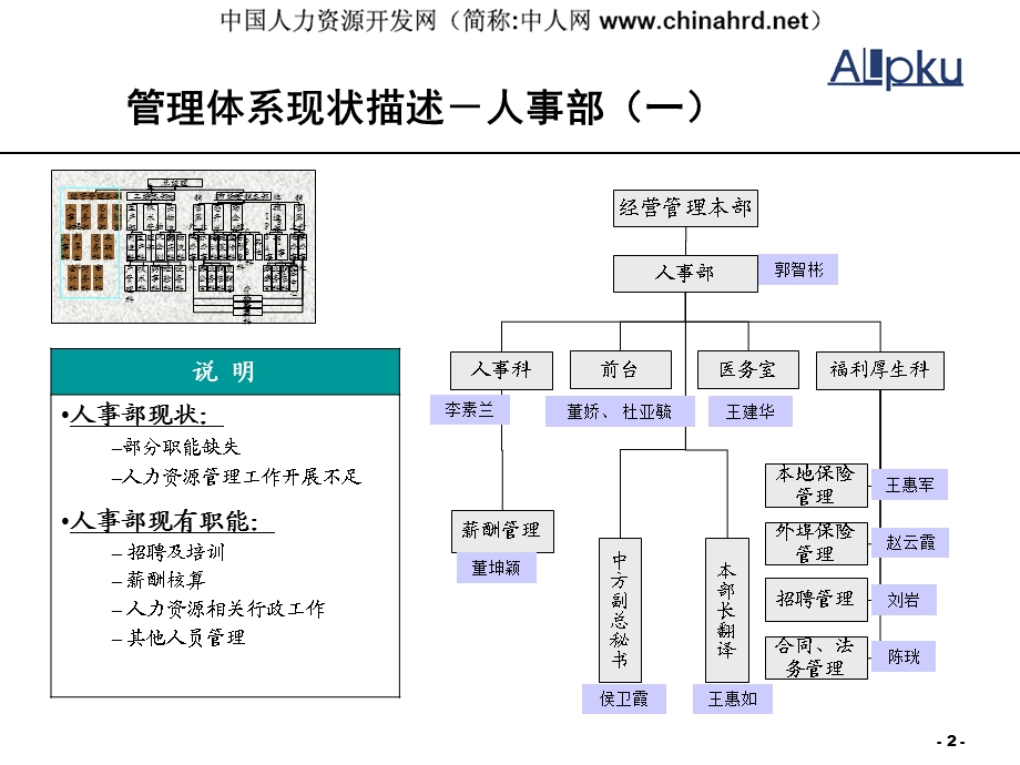 资生堂丽源化妆品公司岗位调整提案(1).ppt_第2页