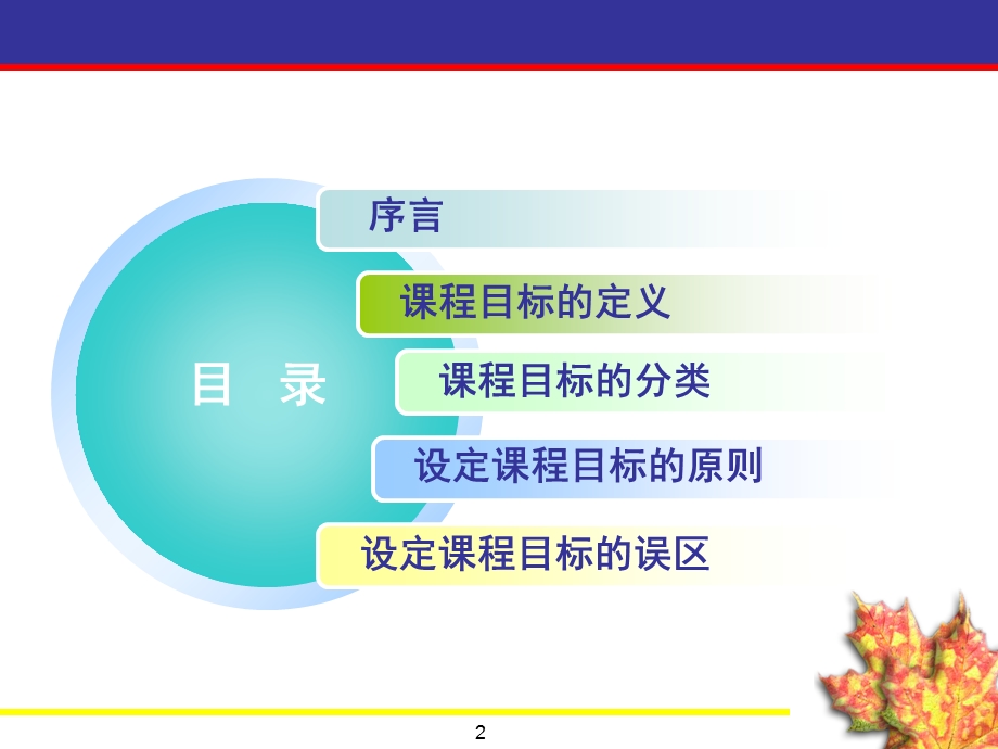 培训课程目标设计(1).ppt_第2页