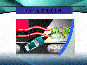 ESP电子稳定系统详解.ppt