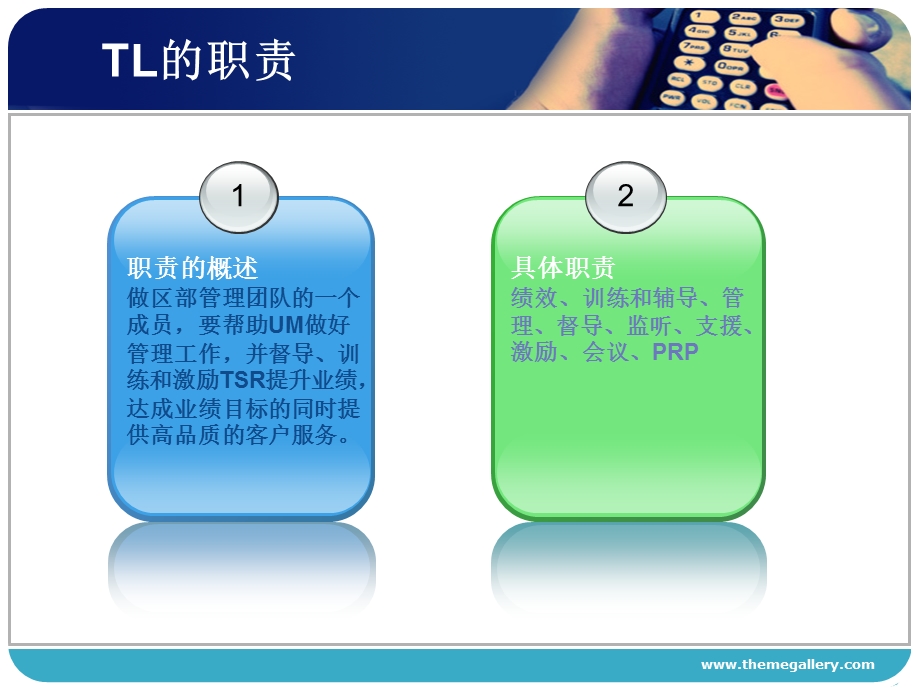 电销管理培训.ppt_第3页