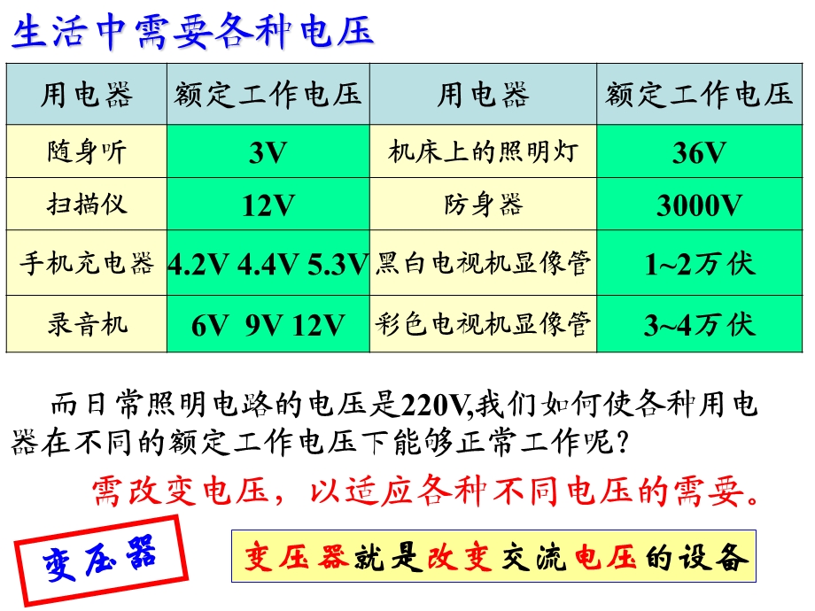 交变电流变压器培训教学PPT.ppt_第3页