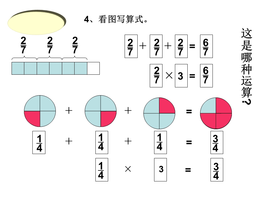 分数乘法1.ppt.ppt_第3页