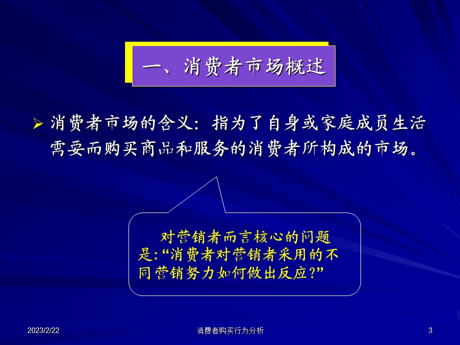 第三章___消费者购买行为分析.ppt_第3页