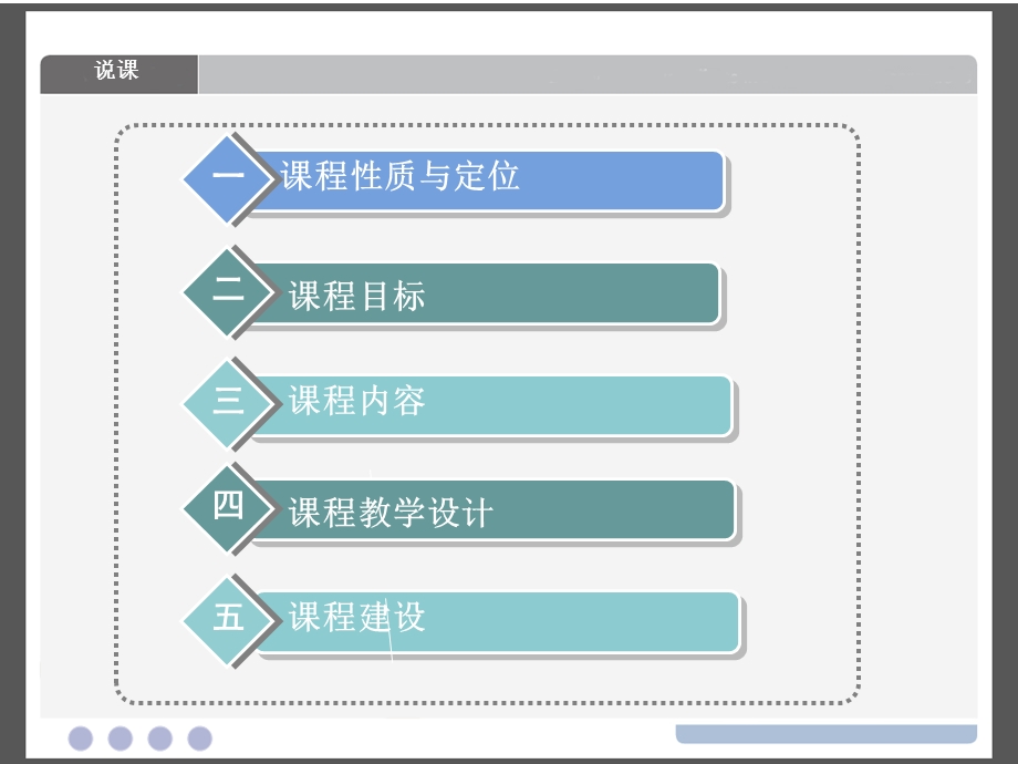 说课动物防疫与检疫技术说课 - 包头轻工职业技术学院.ppt_第3页