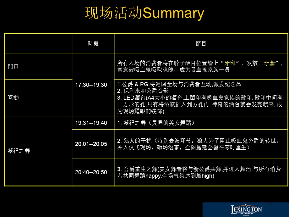 万圣节活动执行案.ppt_第3页