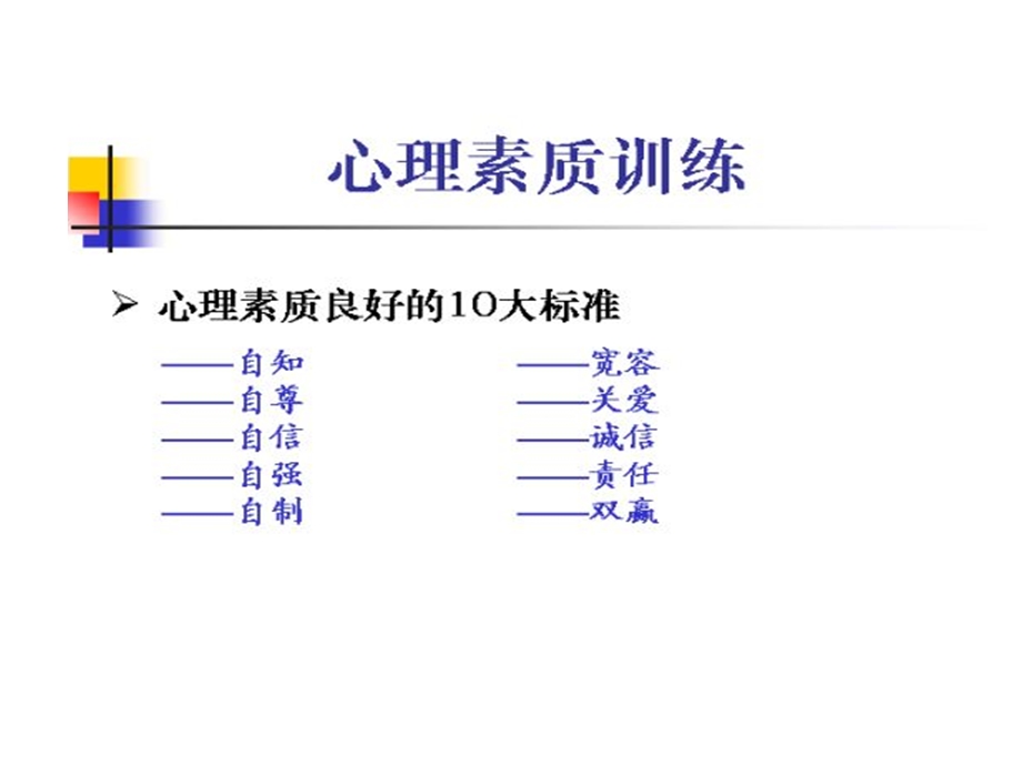 心理素质培训.ppt_第3页