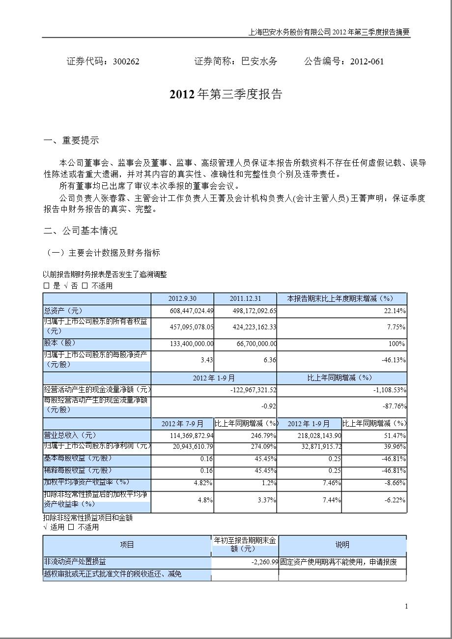 巴安水务：2012年第三季度报告正文.ppt_第1页