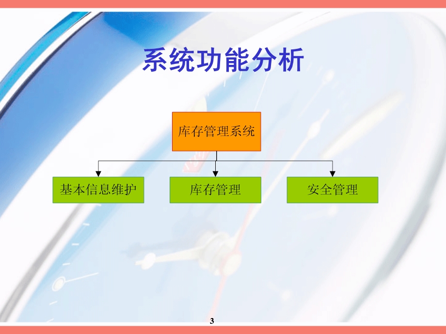 库存管理网站.ppt_第3页