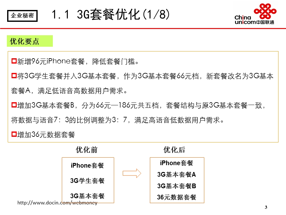 3G营销政策优化实施方案(1).ppt_第3页