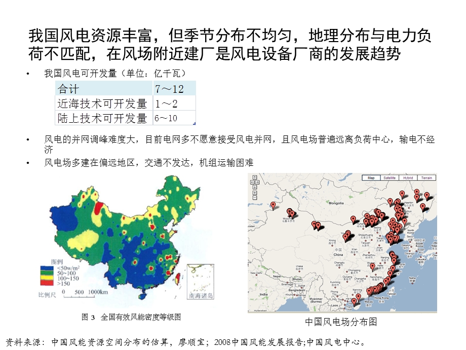 风电叶片行业分析.ppt_第3页