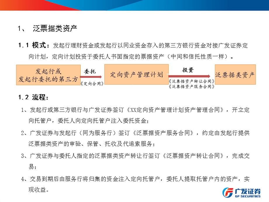 证券资产管理银证合作通道业务介绍(1).ppt_第3页