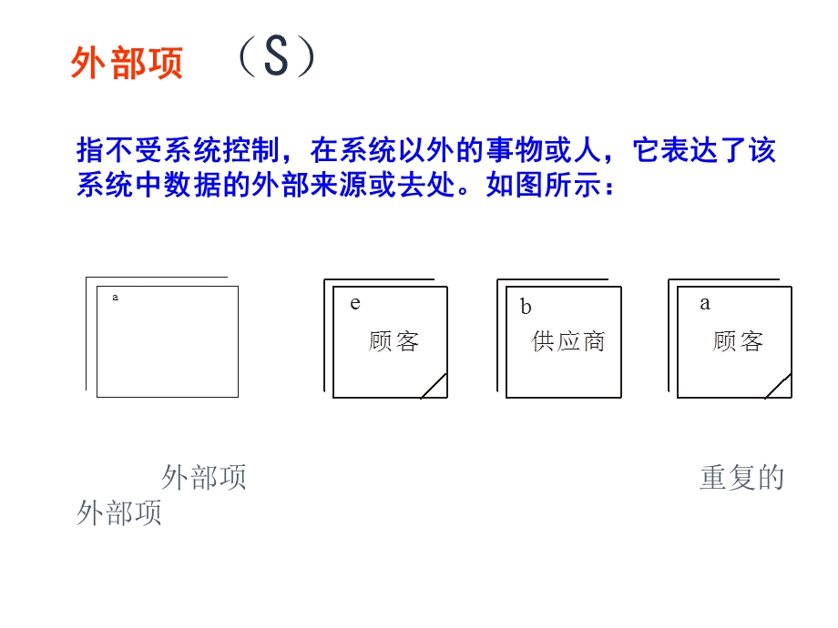 管理信息系统分数据流程图(2).ppt_第2页