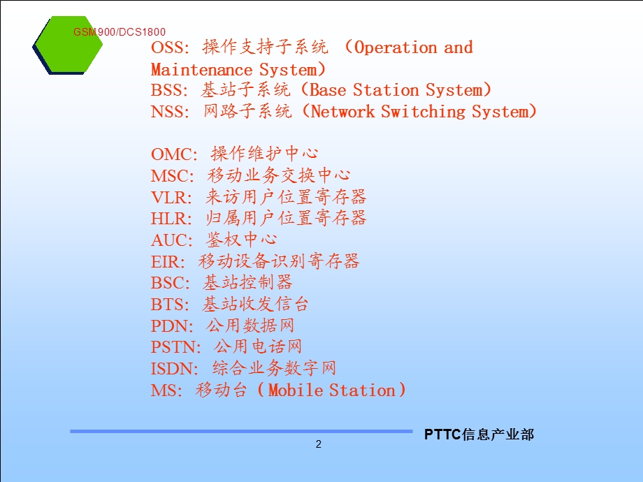 GSM移动通信系统原理第2部分.ppt_第2页