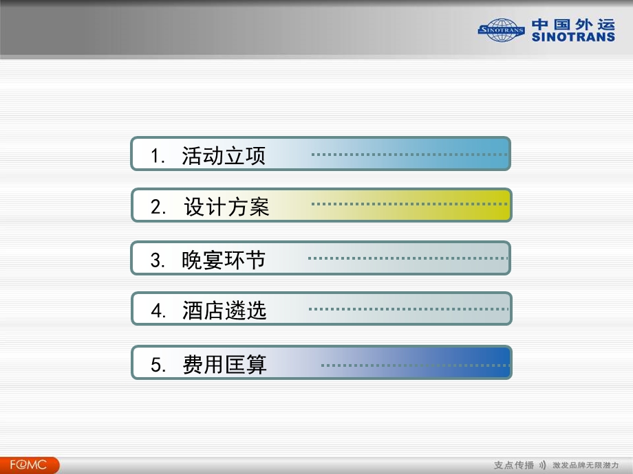 2008中国外运（物流）巴西项目签约会议设计执行方案.ppt_第2页