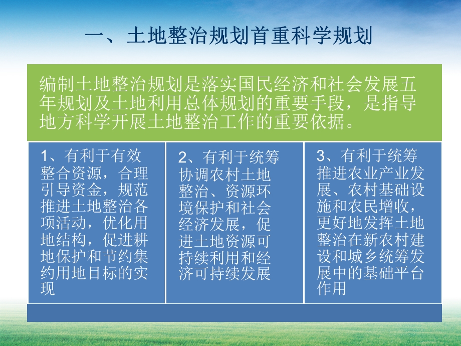 土地整治规划的不同之处学习课件教学课件土地整治规划的基本框架.ppt_第3页