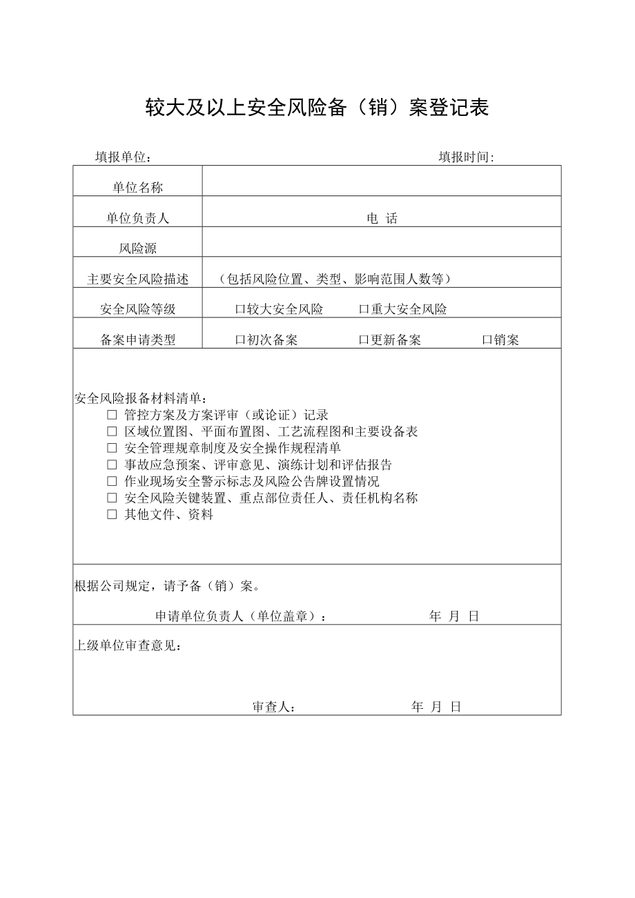 2022公司《较大及以上安全风险备（销）案登记表》模板.docx_第1页