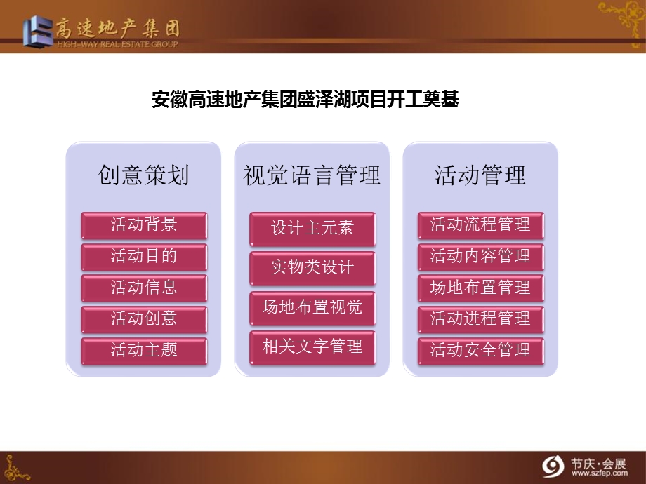 安徽高速地产盛泽湖项目开工奠基方案_74p_文案策划_活动流程(ppt).ppt_第2页