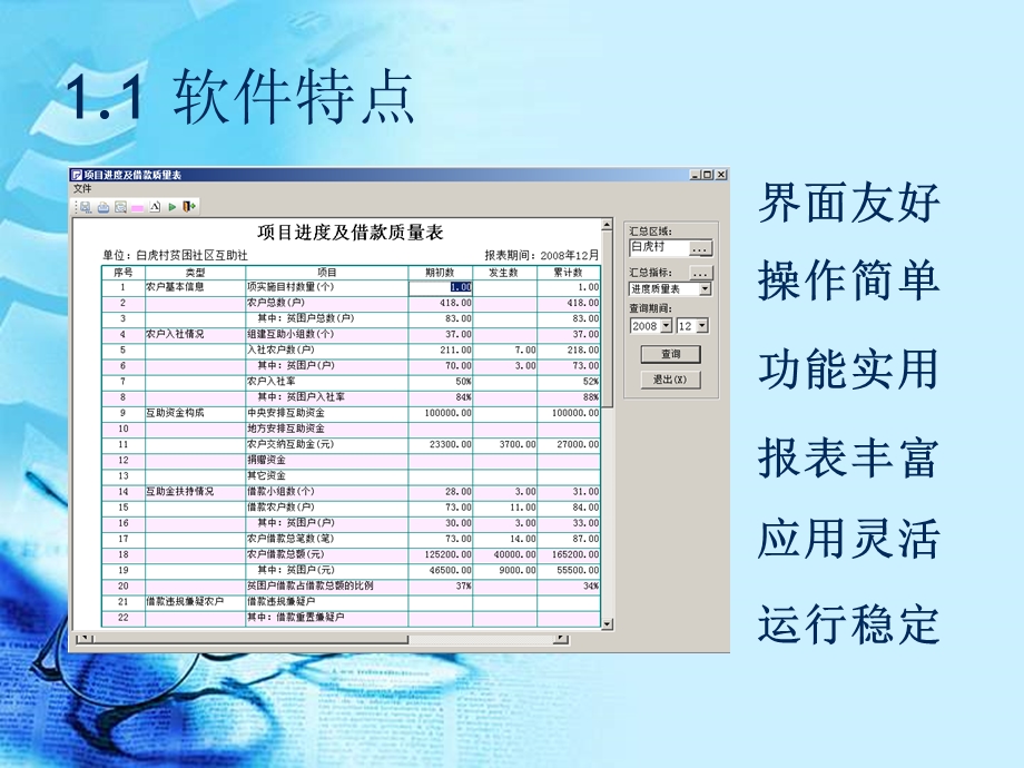 [精]贫困村互助资金管理系统.ppt_第3页