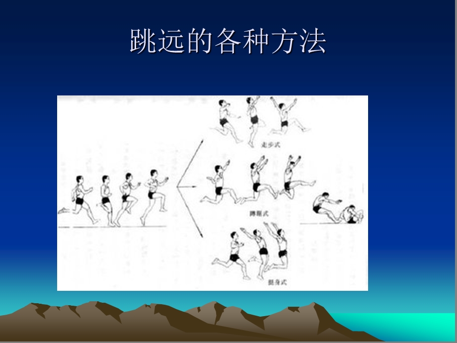 小学体育《跳远》课件.ppt_第2页