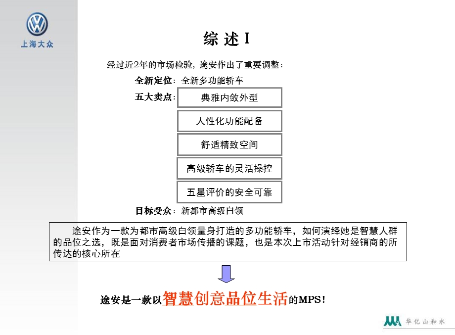 上海大众-途安TOURAN经销商上市发表会AS.ppt_第2页