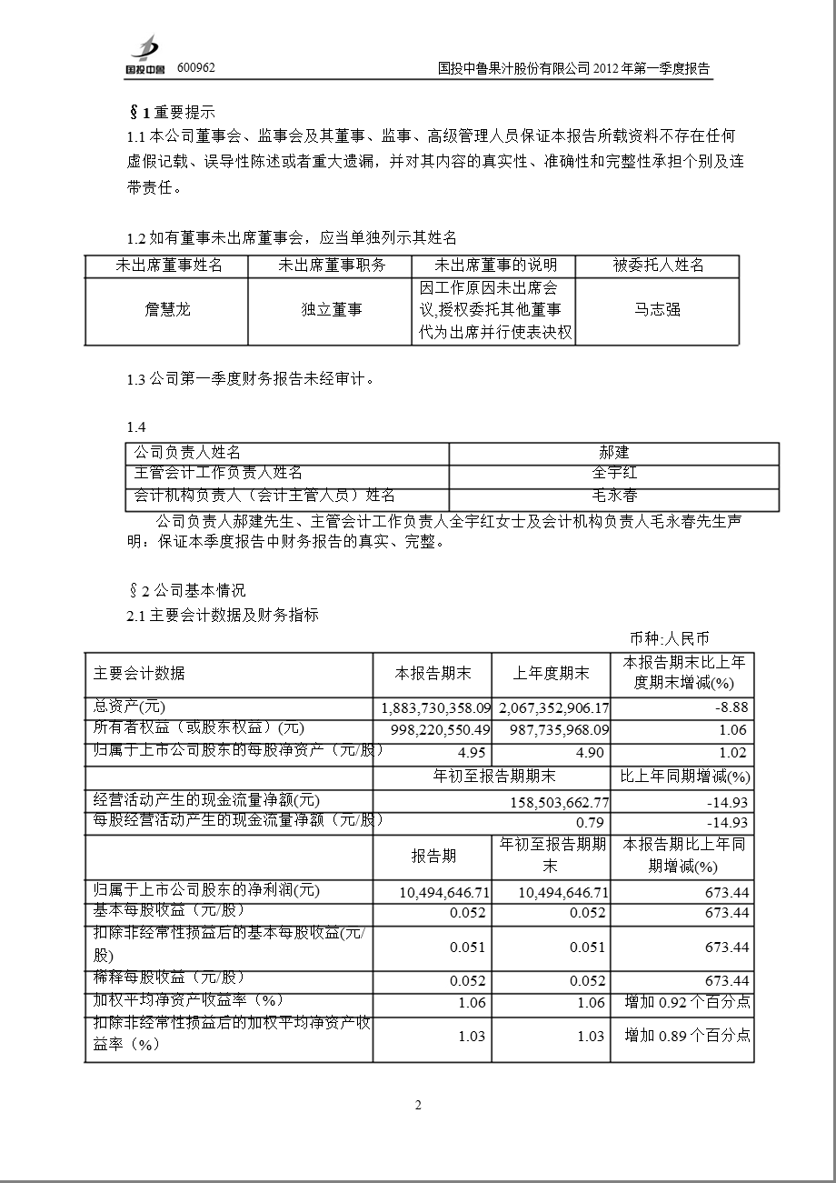 600962_ 国投中鲁第一季度季报.ppt_第3页